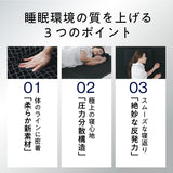 ヒツジのいらないマットレスーSLEEPERー